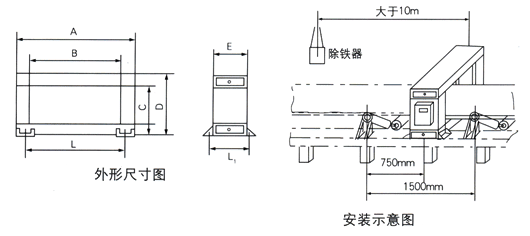 金屬探測儀外形尺寸、安裝示意圖